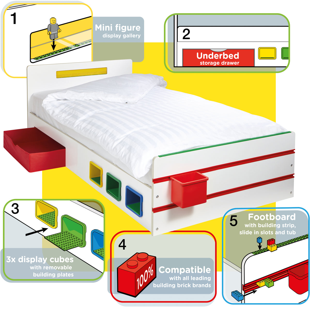 Room 2 Build Kids Single Bed with Storage Drawer and Building Brick Display hello4kids